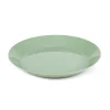 Cascadian Plate